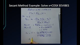Example of secant method: solve x=cosx