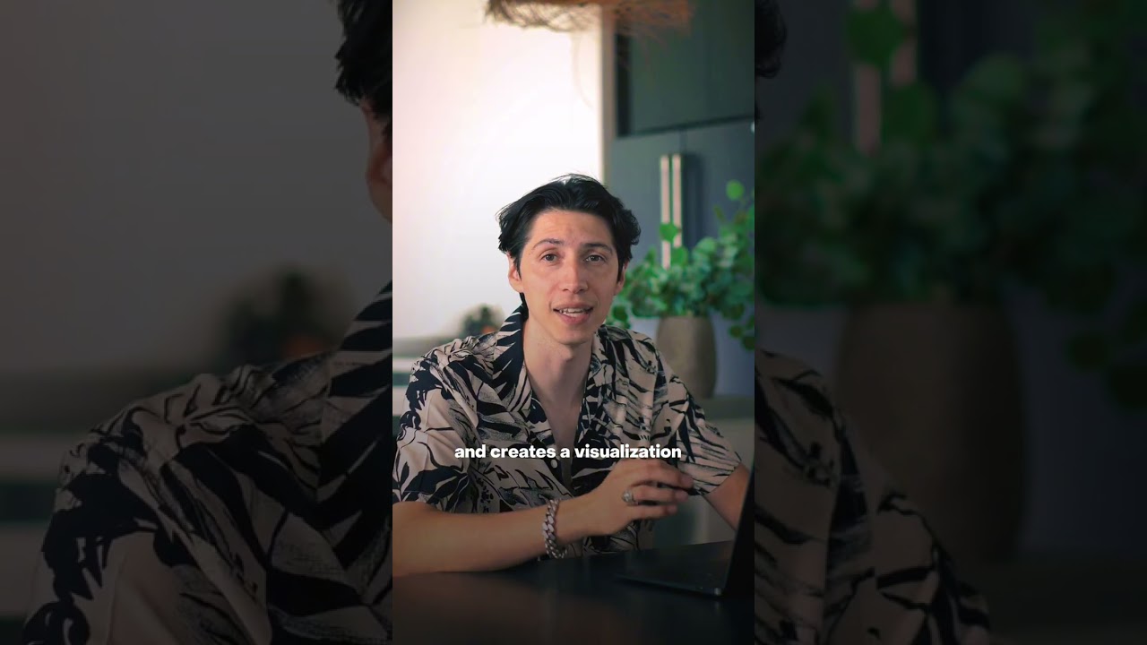 Ad Comparison