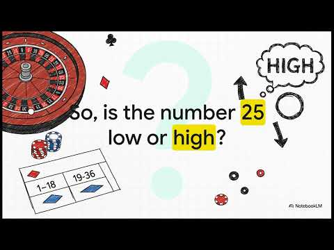 Video The Language of Roulette - Casino English 1