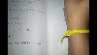 Thermodynamic potentials and Maxwell equations in Telugu