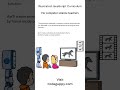 Illustrated JavaScript Coding Curriculum for Computer Science Teachers