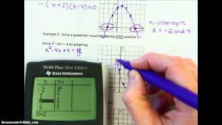 10.3 Solve Quadratic Equations by Graphing