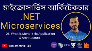 03. What is Monolithic Application & Architecture | Monolithic Design Pattern | Characteristics