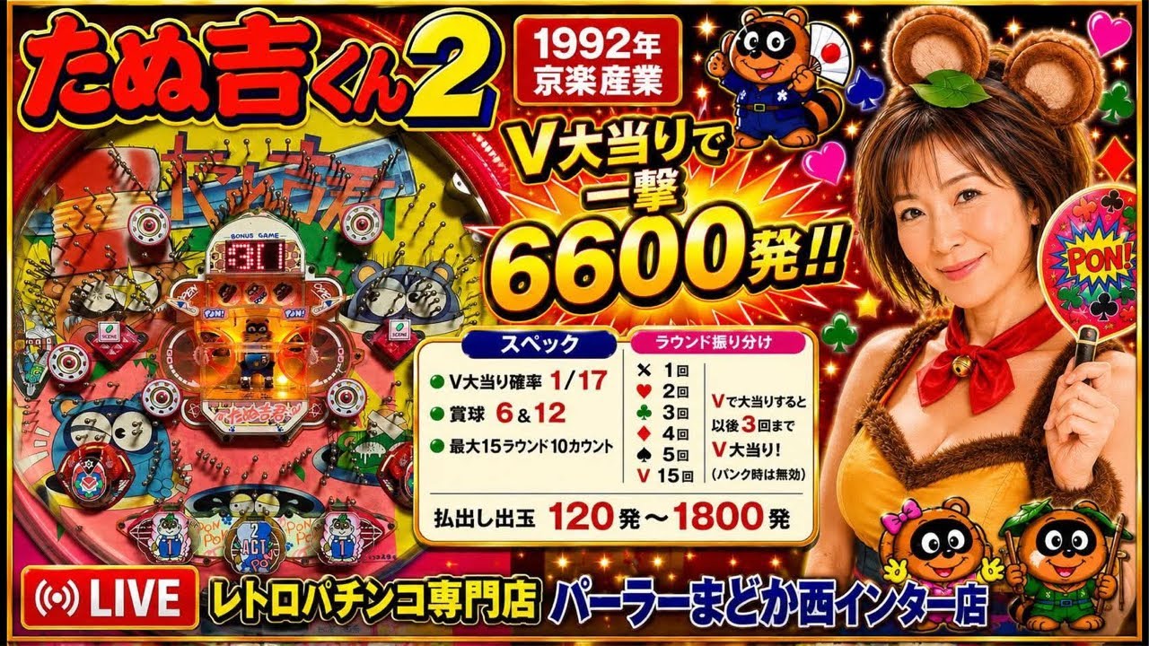 Tanukichi-kun 2 Kyoraku Sangyo 1992 Pachinko Machine Live Stream