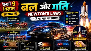 Class 9 Science Chapter 6 | Force: How Forces Affect Motion 🔥 Full Explanation | #NexusEduAid