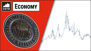 See What Happens When the Fed's Rate Hikes Stop