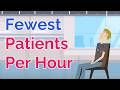 Understanding Patient Load Across Medical Specialties
