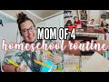 ✏️ FIRST DAY OF THE NEW SCHOOL YEAR VLOG | homeschool routine, Info, & advice | mobile home living