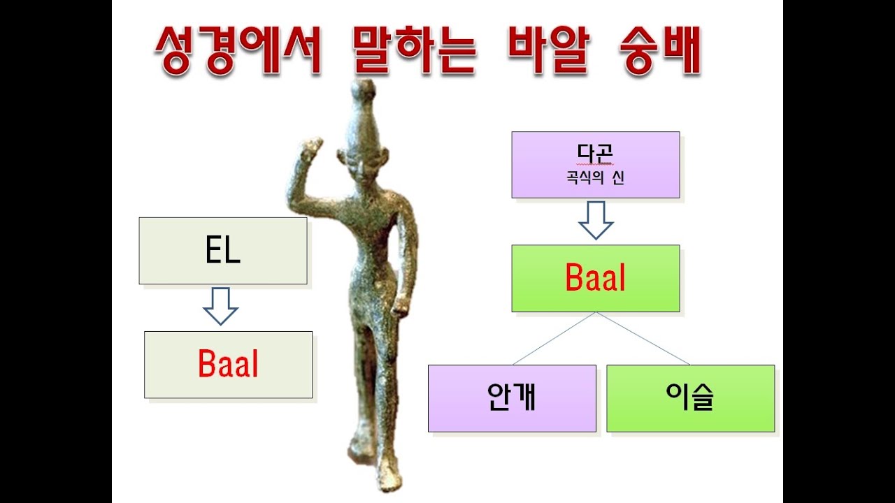 성경에서 말하는 바알(baal) 숭배 - YouTube