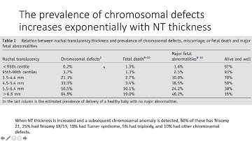 Increased Nuchal Translucency