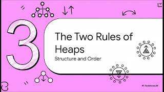 Lecture 21 - Heap (Priority Queue) - Data Structures
