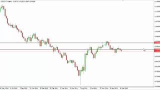 Information USD/CHF Technical Analysis for the Week of April 2, 2012 by FXEmpire.com Guide