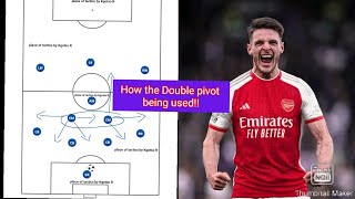 How to use the double pivot! #football #sport #soccer