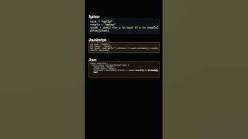 Count Vowels in String in 6 Languages | Programming Comparison #shorts