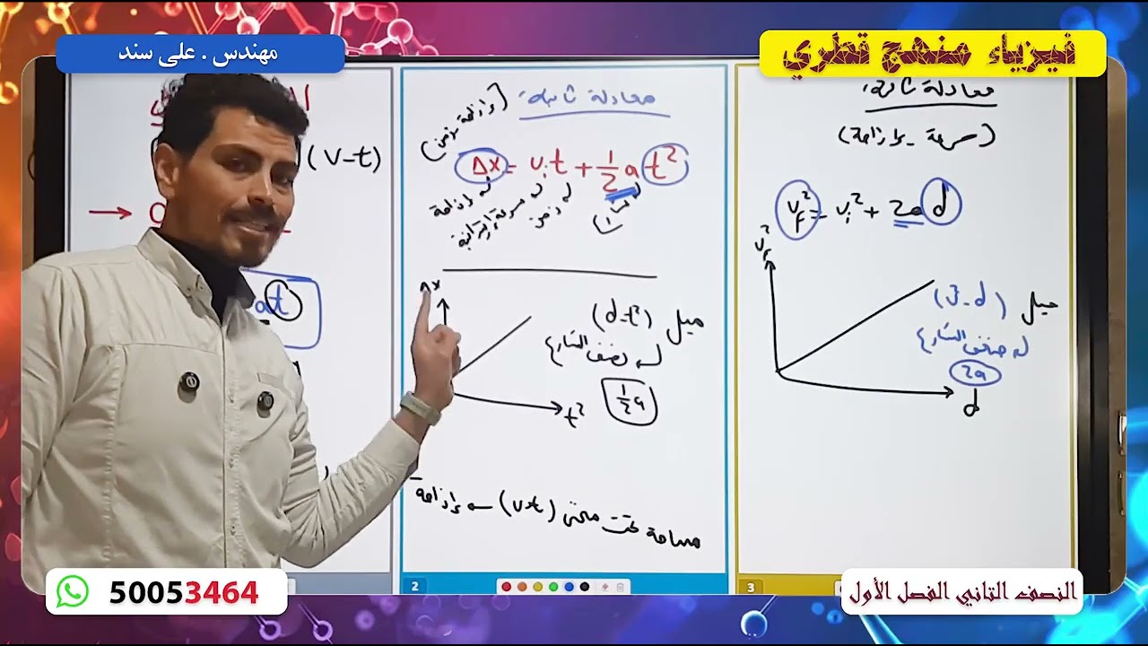 مراجعه معادلات الحركة _فيزياء II صف عاشر منهج قطري II م.على سند