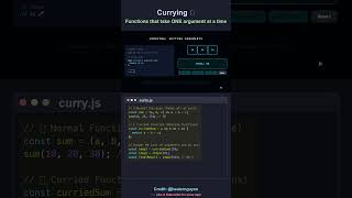 What is Currying in JavaScript? (Visualized) 🍛 #javascript #webdev #tutorial