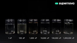 Think 10,000 cP is High Viscosity Try 1 million.