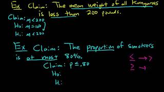 Famous How to Set up the Null and Alternative Hypothesis Wealth