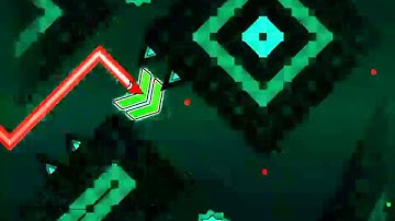 Easy Nine Circles remake- Problematic by Dhafin