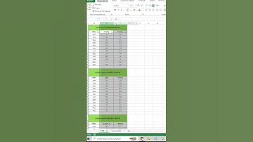 Eliminar somente texto na Planilha inteira mantendo Fórmulas e etc #excel #office #EliminarTexto