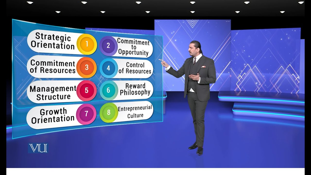 Entrepreneurial Decision Making | Theories of Entrepreneurship ...