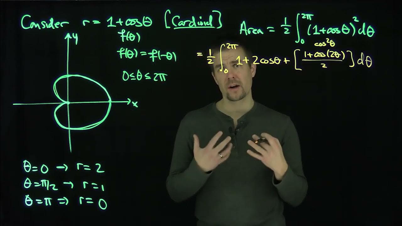 The Area And Arc Length Of A Cardioid YouTube the-area-and-arc-length-of-a-cardioid-youtube