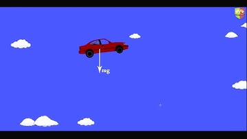 Science In Everyday Life # 3