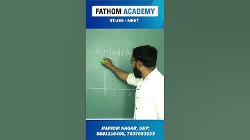 Graph, Differentiability and Differentiation of a function #jee #shorts #maths #mathstricks