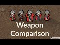 Rimworld : Assault rifle vs Charge rifle vs Minigun vs SMG vs LMG : Tutorial Nugget