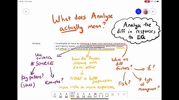 Answering Analyse Questions - IGCSE Geography