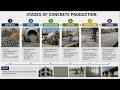 2 Concrete Materials And Behavior Part 1 