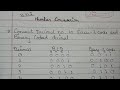 Decimal to Excess-3 Code and Binary Coded Decimal(BCD) Conversion | Number Conversion | IT Education