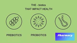 Probiotics vs Antibiotics: What’s the Real Difference? (And Why It Matters!
