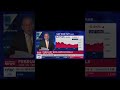 America Just Lost 92,000 JobsOvernight - Unemployment Jumps to 4.4%