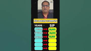 Want to build a ₹50 Lakh corpus? Start smart with SIP #SIP #SWP #MutualFunds  #DKFiinserv