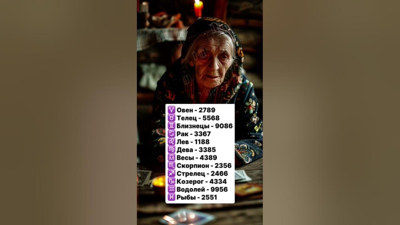 Перед вами денежные коды для всех знаков зодиака #таро #эзотерика - YouTube