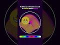 #phonk #verity #nonstop #trollface