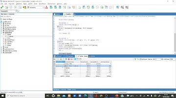 TEKNOLOGI BASIS DATA| STORED PROCEDURE| TRIGGER| CURSOR