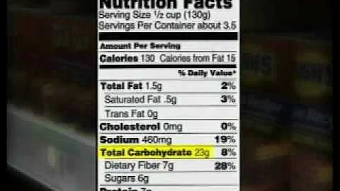 Diabetes Basics: Taking a Closer Look at Labels