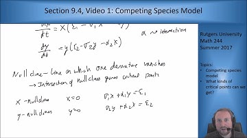 MATH 244: Section 9.4, Video 1: Competing Species