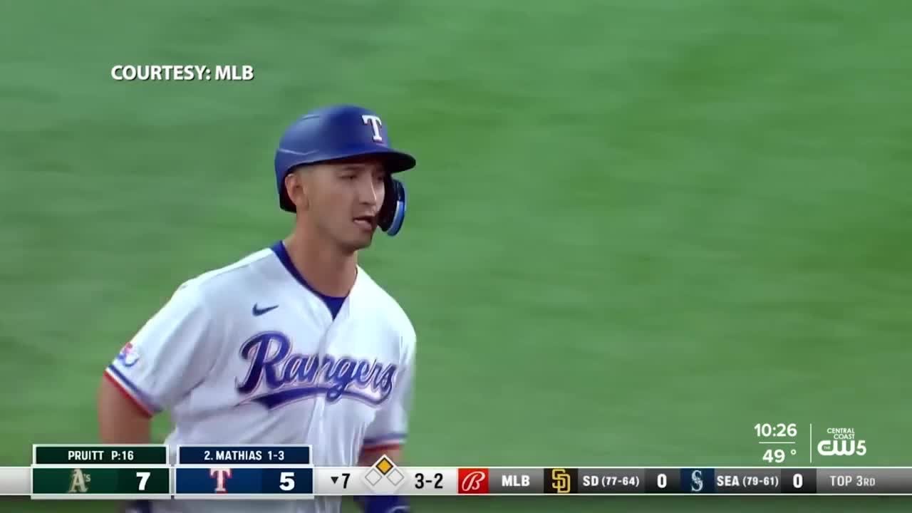 Cal Poly Baseball alum called up to the Pittsburgh Pirates YouTube