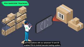Stock take and Stock move process by U-CLO