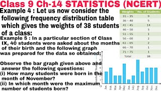 Class 9 Ch-14 NCERT Example 4 | Example 5 | Mathematics NCERT solution | statistics | CBSE Net Worth