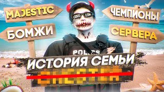 видео: ИСТОРИЯ СЕМЬИ - Конфликты, Админы, Путь на King MCL в GTA 5 RP / Majestic RP картинка: ИСТОРИЯ СЕМЬИ - Конфликты, Админы, Путь на King MCL в GTA 5 RP / Majestic RP