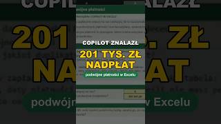Copilot znalazł 201 tys. zł podwójnych płatności #shorts