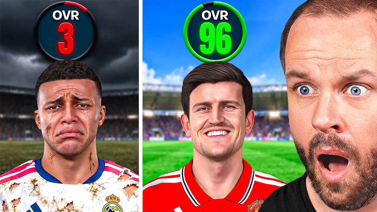 UCL But Player Ratings Are Random