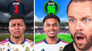 UCL But Player Ratings Are Random screenshot 4