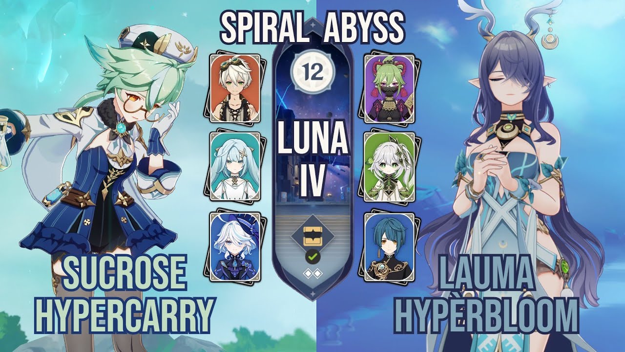 Sucrose Hypercarry x Lauma Hyperbloom | Spiral Abyss 6.3 / Luna IV | Genshin Impact