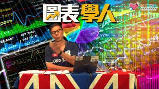 圖表學人 EP_35a - 感謝網友支持MIHK. - 20180625a