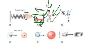 Phsyics Web Assign Ch4 #3